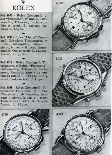 why did rolex get famous|vintage Rolex watches wikipedia.